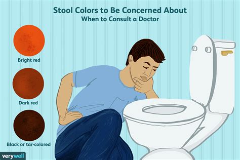 Here's why to take. . Can shingles affect your bowel movements